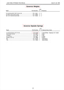 751-15240  Speeder Spring, used on the Lister Petter LPA series engines.