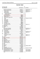 201-43620 Cylinder head shim, used on the model TX Lister Petter engine, 0.38 thickness