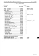 Lister Petter 657-34281, LPW/S4 overhaul gasket/joint set, Complete overhaul gasket/joint set for the LPW4 model engines.