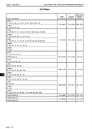 201-55370 Oil filter, used on a LPW2, LPWS2,  LPW3, and LPW4 Alpha series engines.