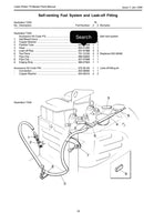 202-41260 Fuel return hose, used on the TX air cooled engines.
