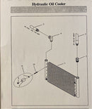 10131 Grommet kit, used on the WM 2000, RD-40, RD-90 and the RD-150 screeners to hold the Hydraulic cooler in place