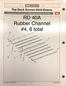 10256 Channel Rubber used on the Read Screen-All RD-40, 90, 150 and the WM2000 and 3000 Screens, top and bottom. Superseded part number for this product was 1174.