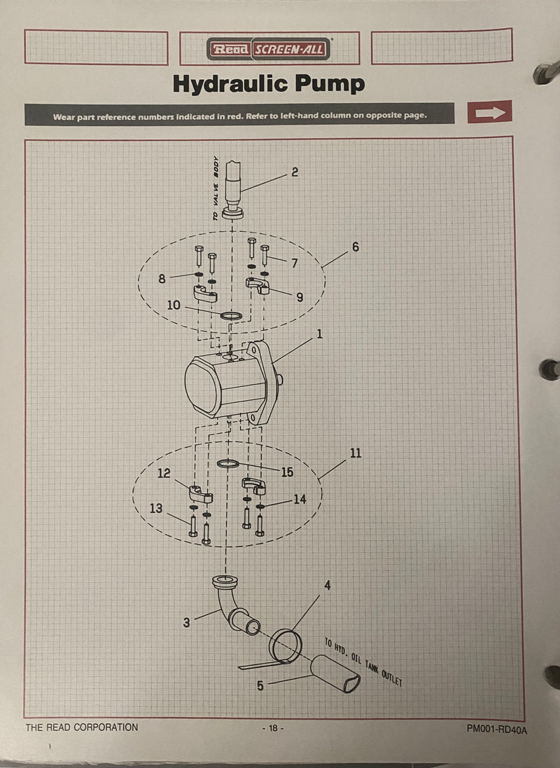 10379 Hydraulic Pump, used on the Read Screen-all Screeners models RD-40. Other part number used was 7862.