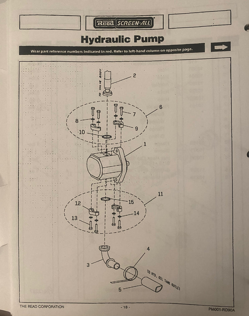 6808 Hydraulic Pump, used on the Read Screen-all screeners, model RD-90. Superseded part number was 10379