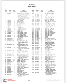 130-3588 Cap, Radiator cap used on the Cummins 600kw DFGB 60 hertz generator.