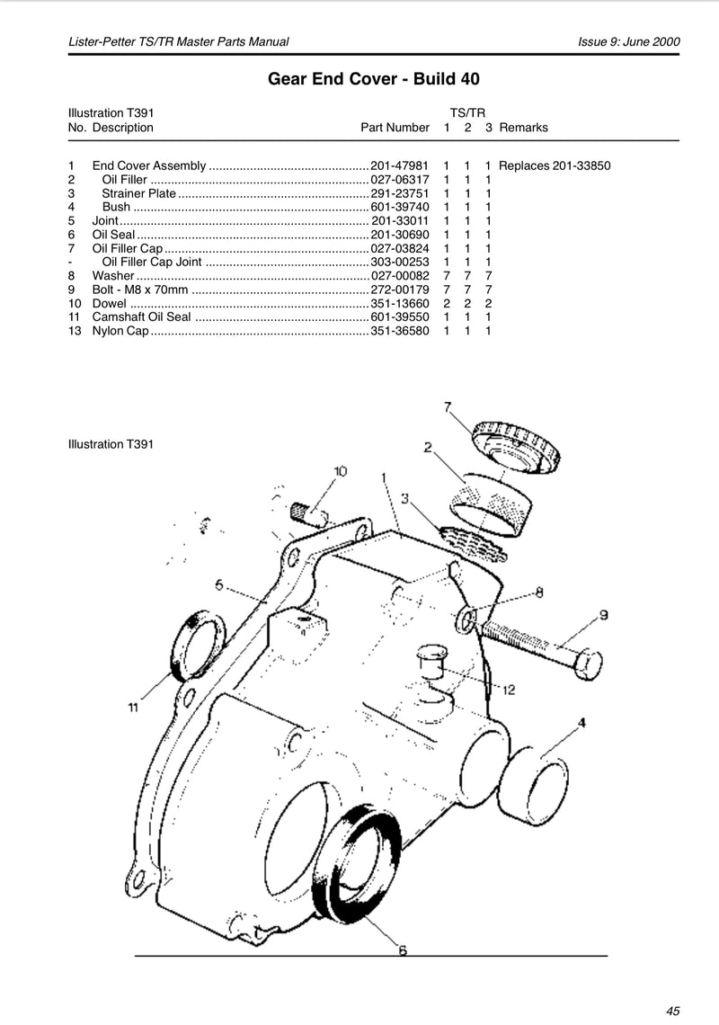 201-33011 Gear end joint/gasket, for TS/TR