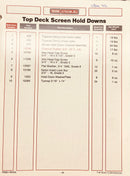 HD40ATD Side clamps, center hold down and diverter channels, used on the top deck of a RD 40A Read Screen All. This is sold as a complete kit and all necessary bolts and rubber channel is included. 2 week lead time.