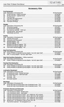 Lister Petter Hi temperature switch 570-34790 commonly used on the Read Screen-all products