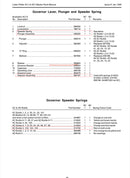 268199 Speeder Spring, speeder fits AD1 series engines build number 05