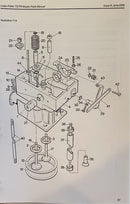 201-80210 cylinder head gasket used on the Lister Petter TS model of engine