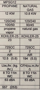 98623-42 Hose, Breather tube used on the Elliott MPSG12 units.