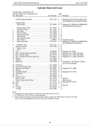 751-10771 Head Gasket , used on the LPA series air cooled engines measures 0.25mm or .010 thousands.